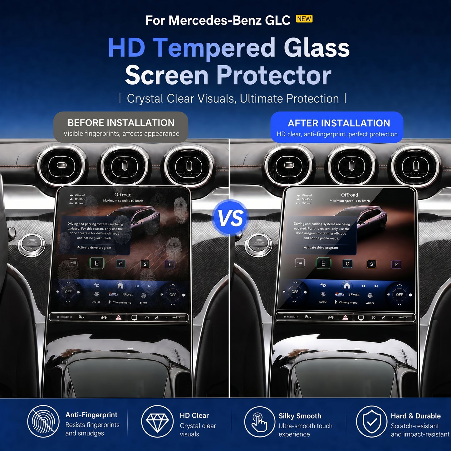 Mercedes-Benz GLC 300 Screen Protector | 11.9" + 12.3" HD Tempered Glass