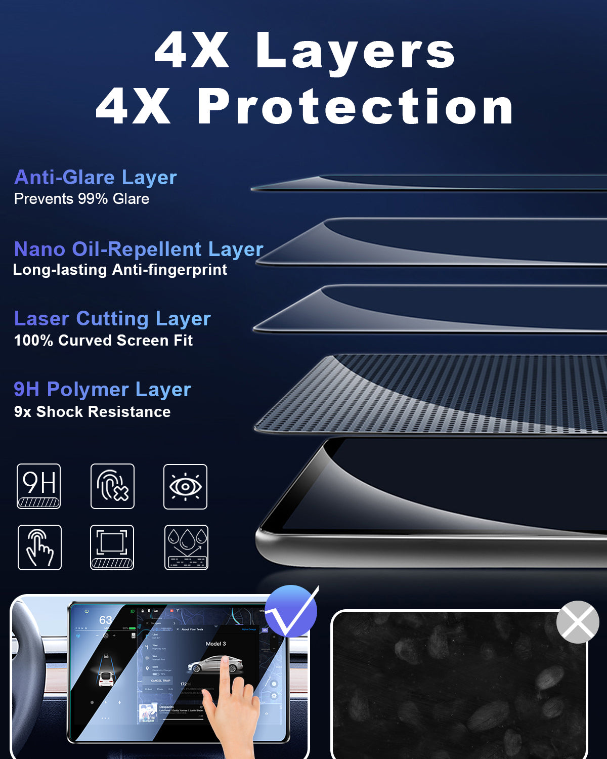 Tesla Model 3 Highland & Model Y Juniper Screen Protector (2024–2026) – 15" + 8" Tempered Glass