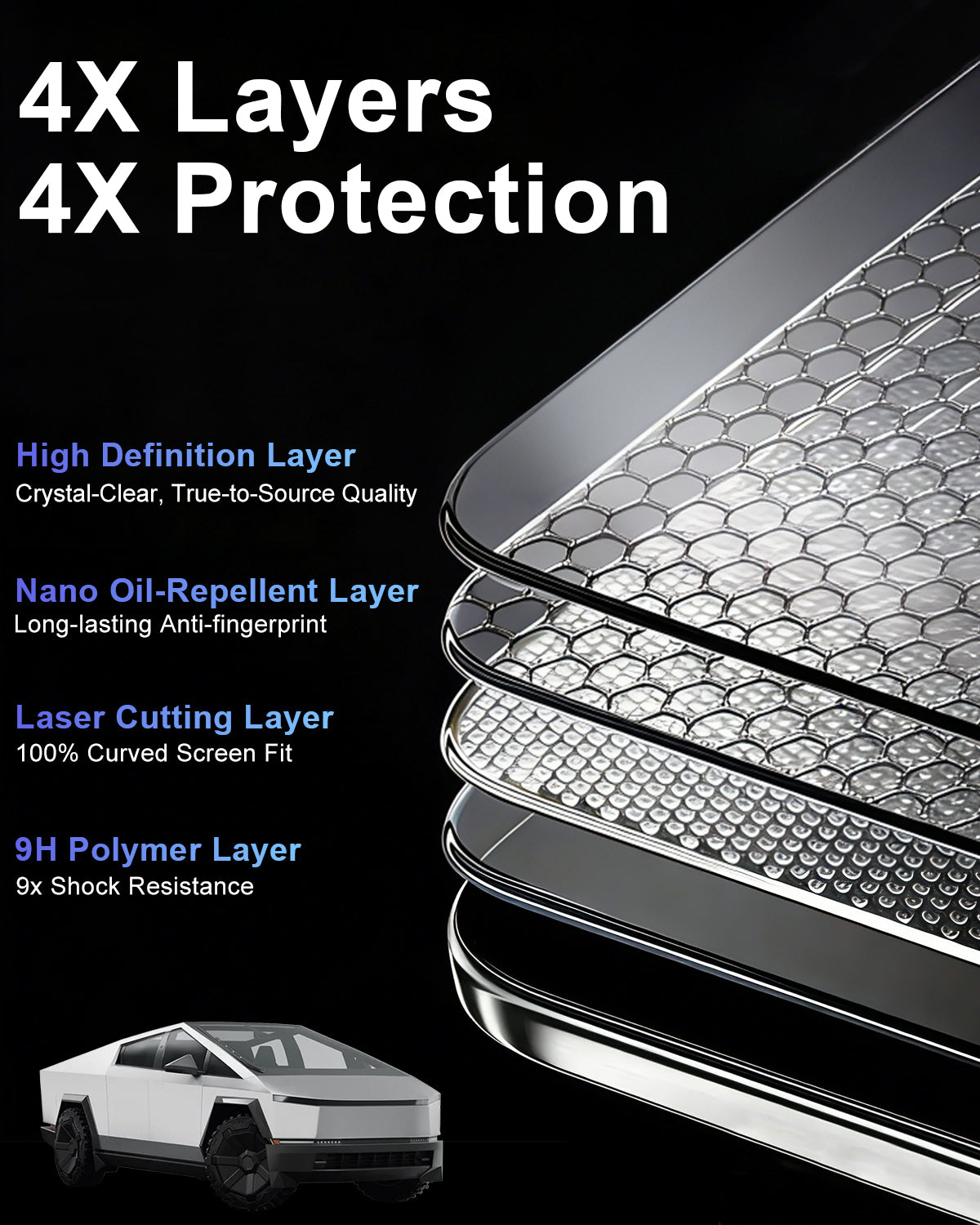 Tesheer Matte Screen Protector Set for Tesla Cybertruck 2024–2027 – 18.5" Front + 9.4" Rear, 2-Pack